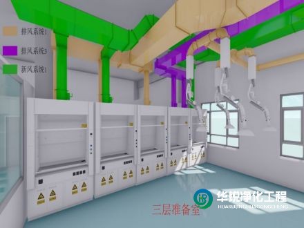不同潔凈度等級的施工標(biāo)準(zhǔn)有哪些具體要求？
